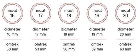 maat 19 ring omrekenen